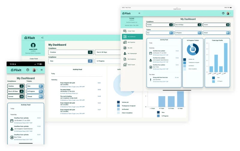 Fiixit Software Dashboard